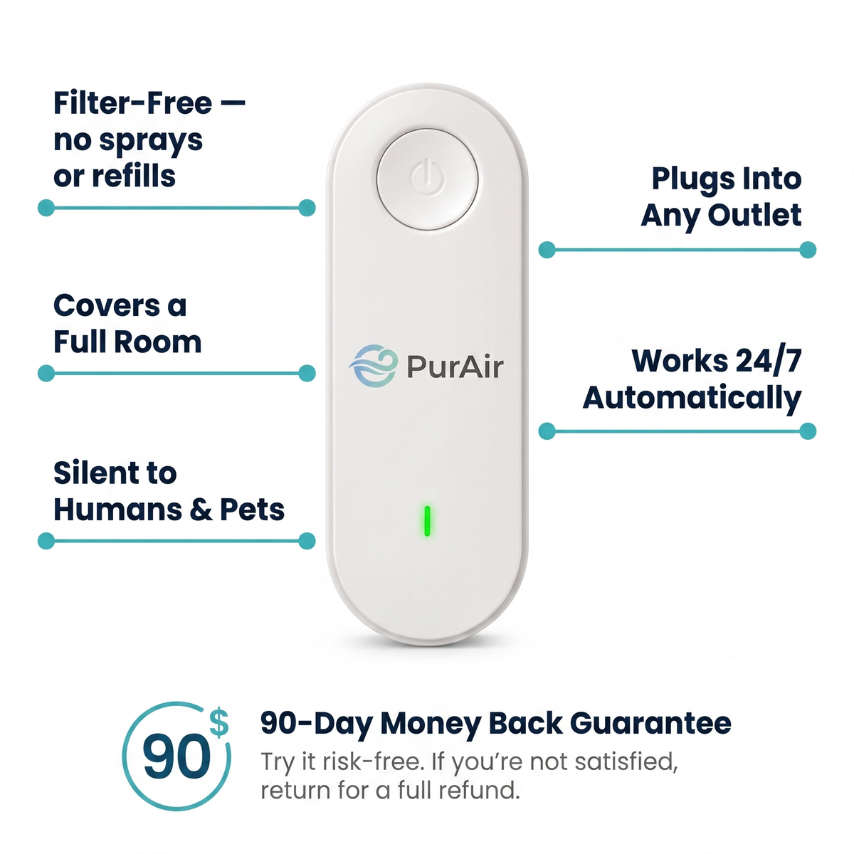 PurAir Pro Plug-In Air Purifier [FREE TODAY]