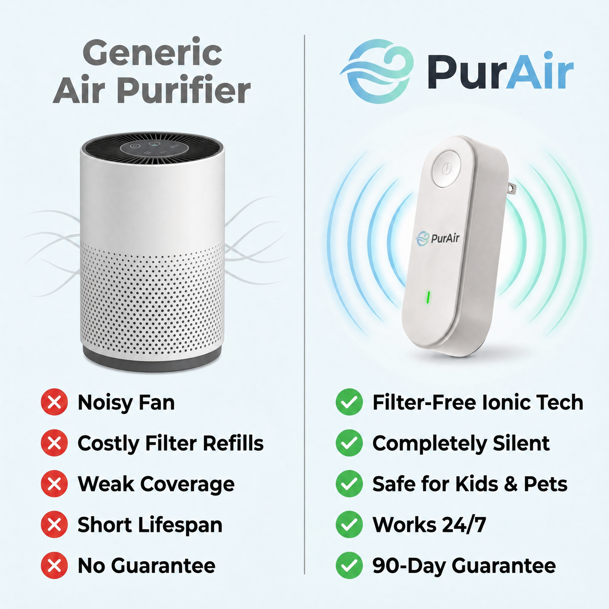 PurAir Pro Plug-In Air Purifier [FREE TODAY]