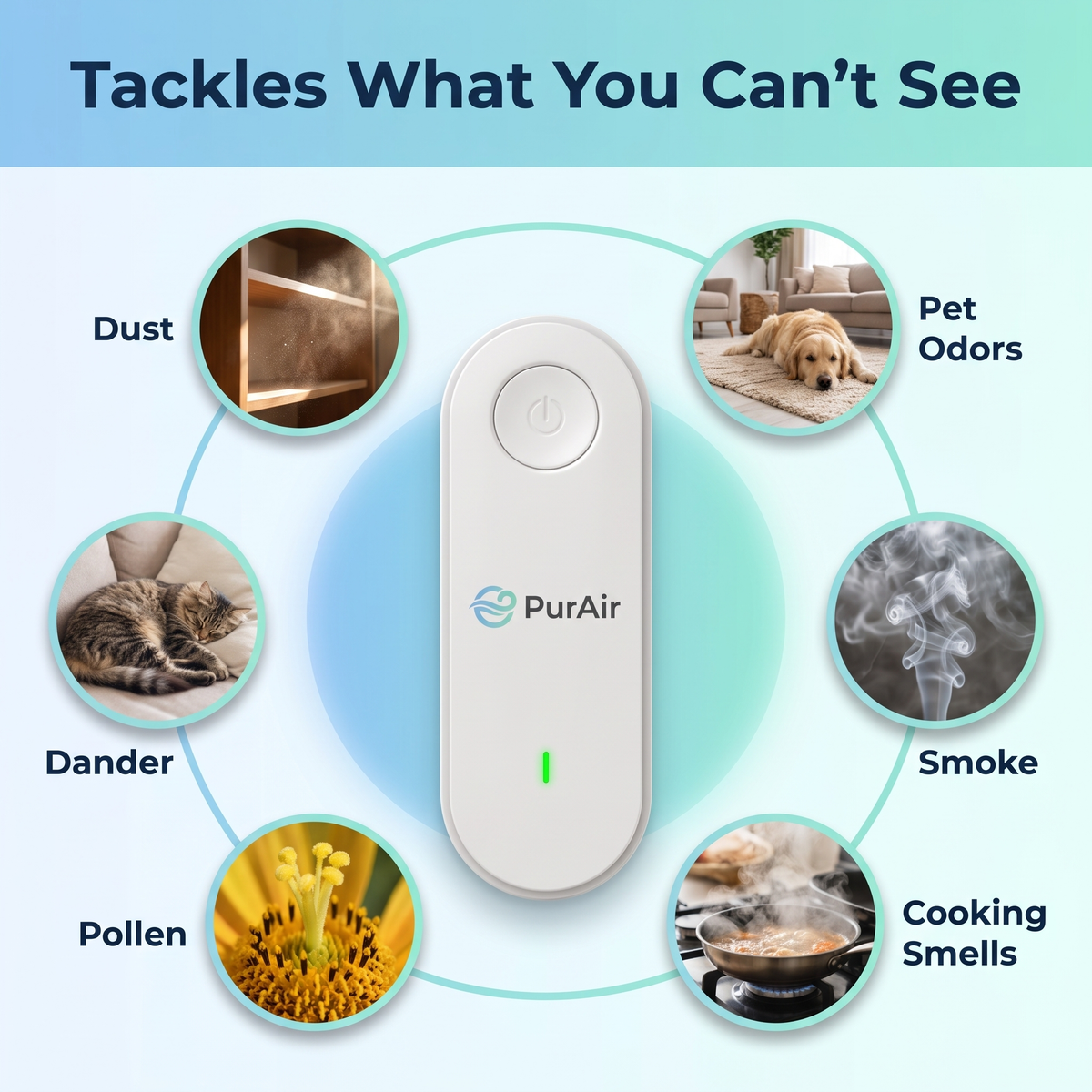 PurAir Pro Plug-In Air Purifier [FREE TODAY]
